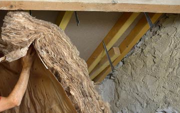 Brotherton pitched roof insulation costs